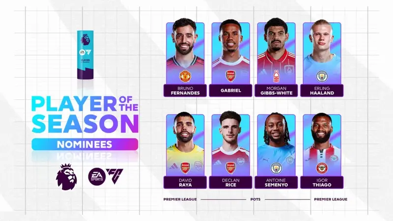 Antoine Semenyo nominated for Premier League Player of the Season award