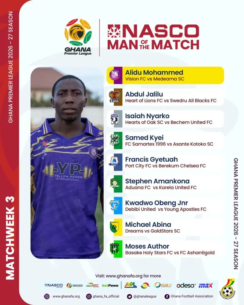 GPL Week 3: Port City's Gyetuah bags a brace as 9 outstanding players named NASCO Players of the Match