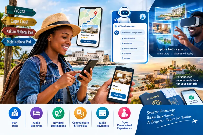 The importance of technology and artificial intelligence in tourism